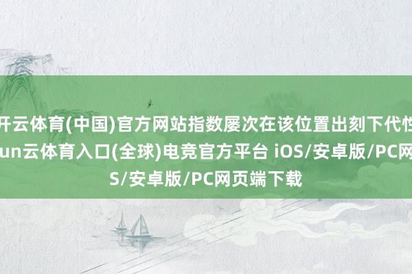 开云体育(中国)官方网站指数屡次在该位置出刻下代性反弹-开yun云体育入口(全球)电竞官方平台 iOS/安卓版/PC网页端下载